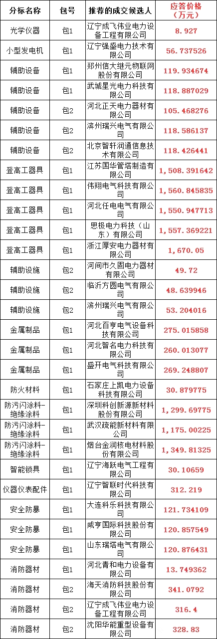 ��ɳ��js93��·�������