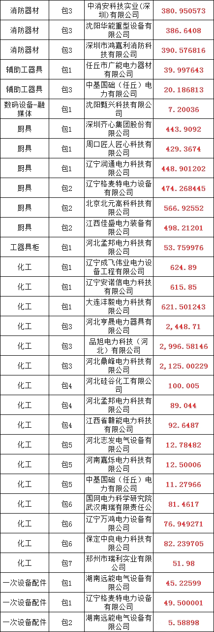 ��ɳ��js93��·�������