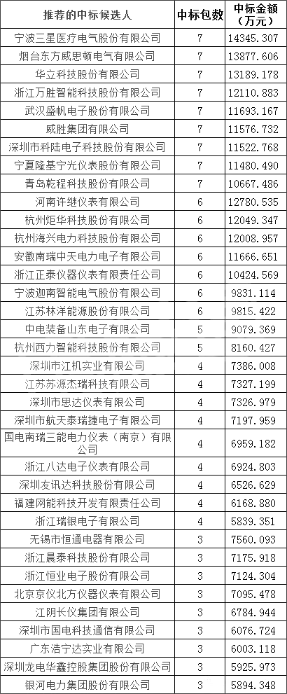 ��ɳ��js93��·�������