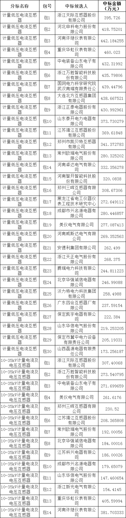 ��ɳ��js93��·�������