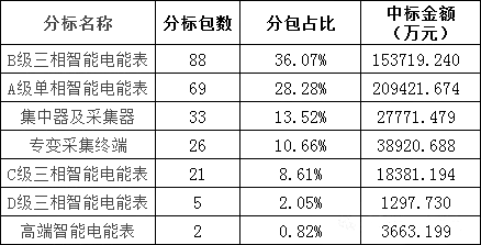 ��ɳ��js93��·�������