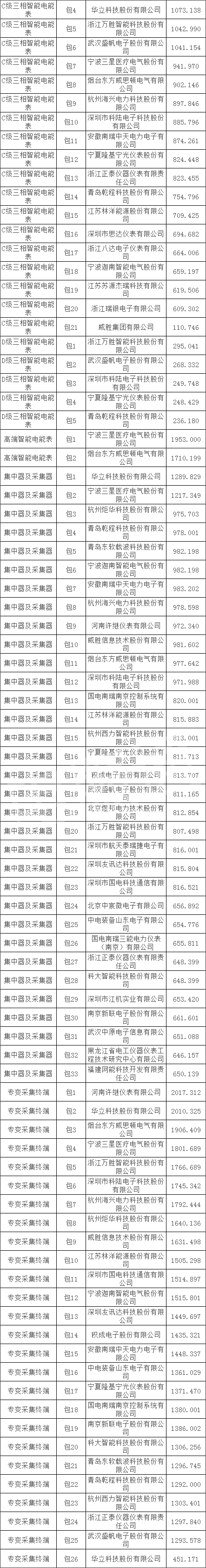 ��ɳ��js93��·�������