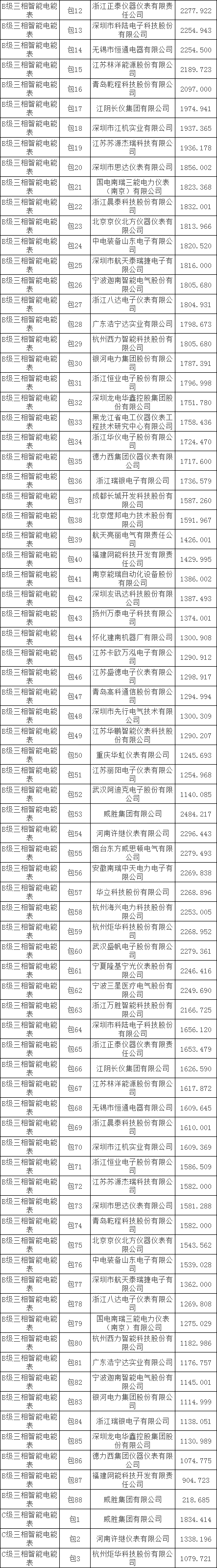 ��ɳ��js93��·�������