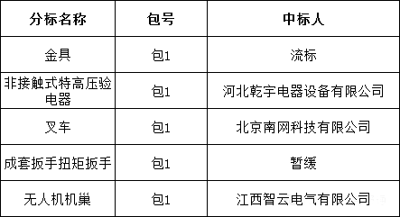 ��ɳ��js93��·�������