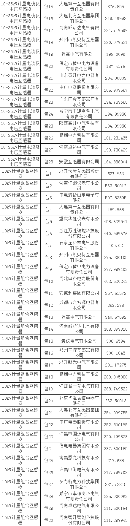 ��ɳ��js93��·�������