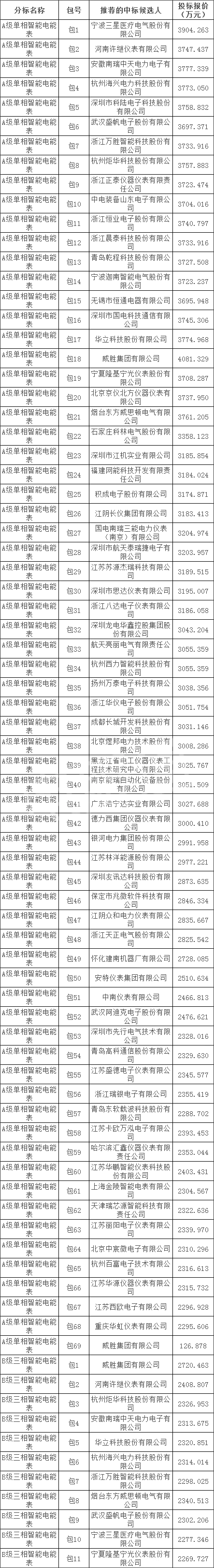 ��ɳ��js93��·�������