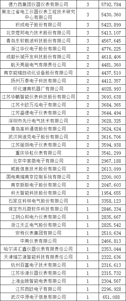 ��ɳ��js93��·�������