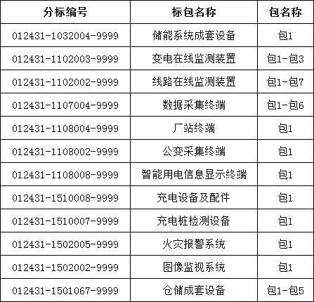 ½ðɳ³Çjs93Ïß·¼ì²âÖÐÐÄ