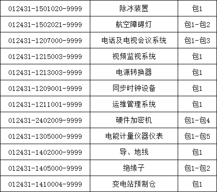 ½ðɳ³Çjs93Ïß·¼ì²âÖÐÐÄ