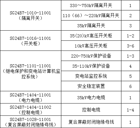 ½ðɳ³Çjs93Ïß·¼ì²âÖÐÐÄ