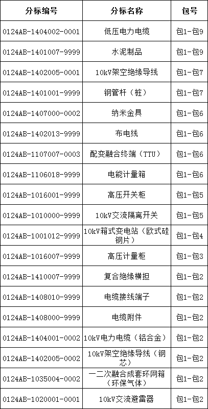 ½ðɳ³Çjs93Ïß·¼ì²âÖÐÐÄ