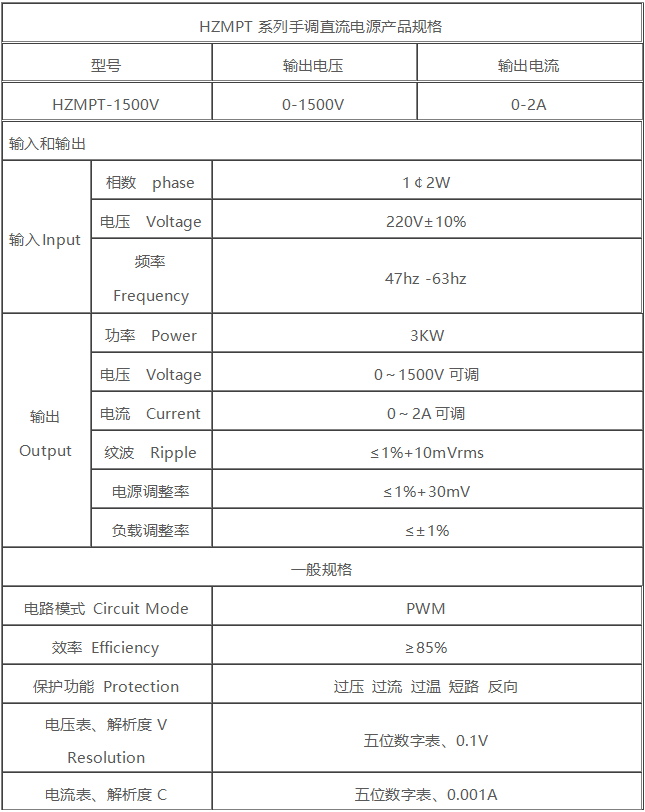 ��ɳ��js93��·�������