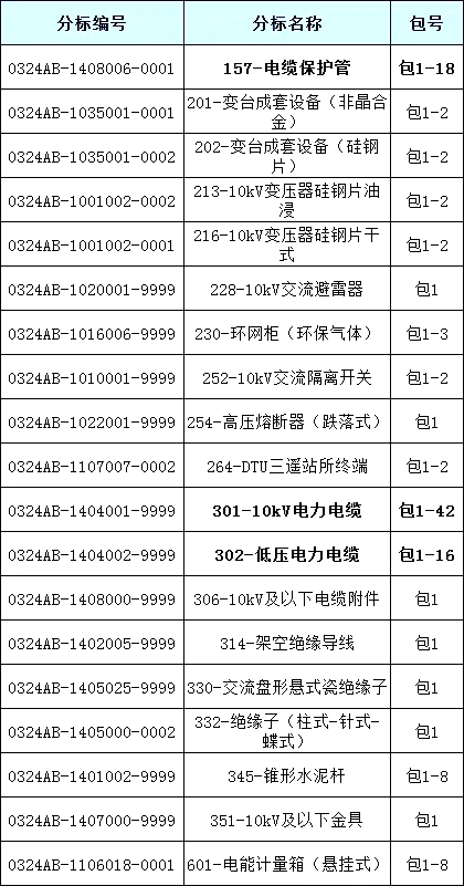 ½ðɳ³Çjs93Ïß·¼ì²âÖÐÐÄ