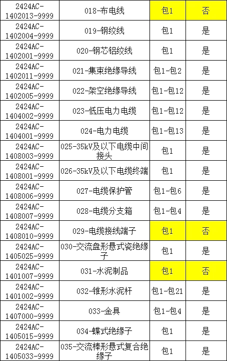 ½ðɳ³Çjs93Ïß·¼ì²âÖÐÐÄ