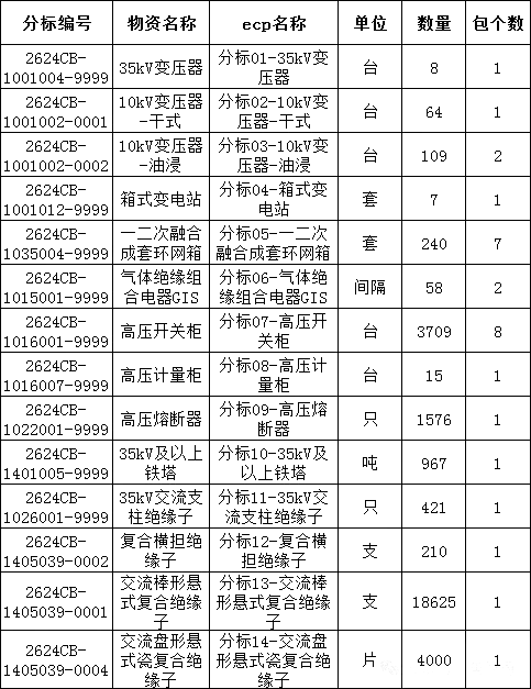 ½ðɳ³Çjs93Ïß·¼ì²âÖÐÐÄ