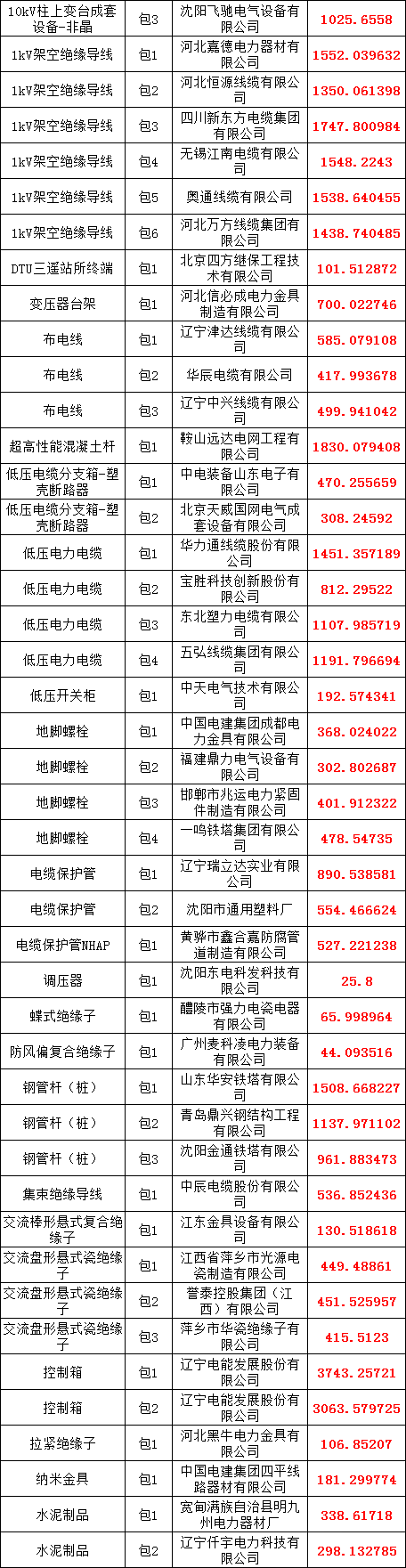 ½ðɳ³Çjs93Ïß·¼ì²âÖÐÐÄ