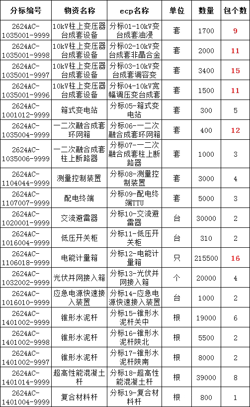 ½ðɳ³Çjs93Ïß·¼ì²âÖÐÐÄ