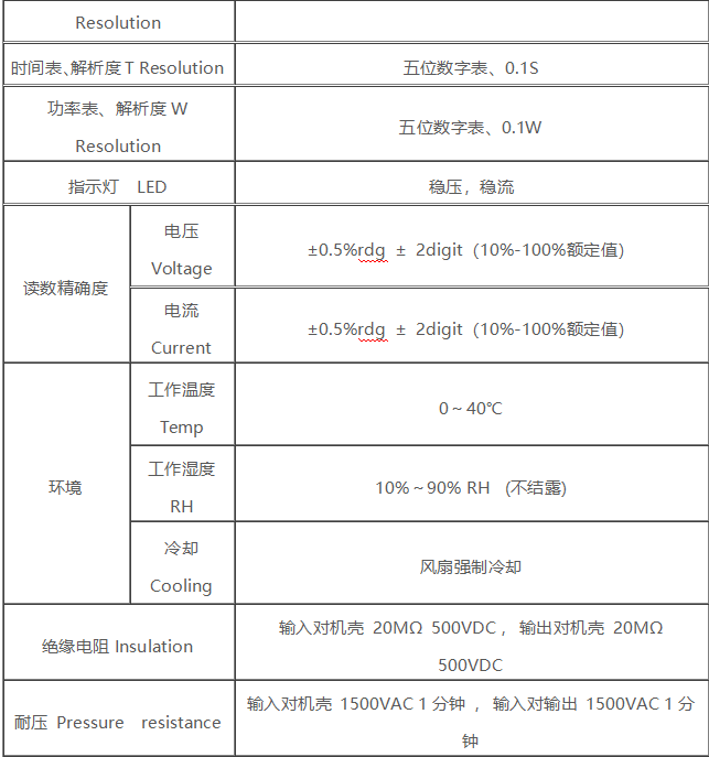 ��ɳ��js93��·�������