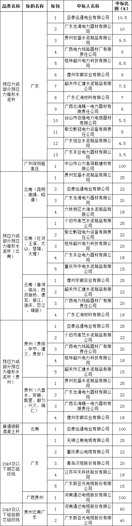 ½ðɳ³Çjs93Ïß·¼ì²âÖÐÐÄ