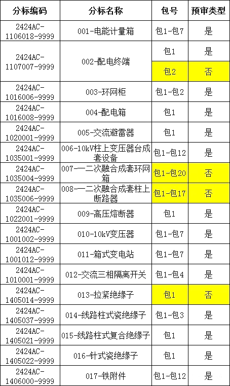 ½ðɳ³Çjs93Ïß·¼ì²âÖÐÐÄ