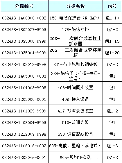 ½ðɳ³Çjs93Ïß·¼ì²âÖÐÐÄ