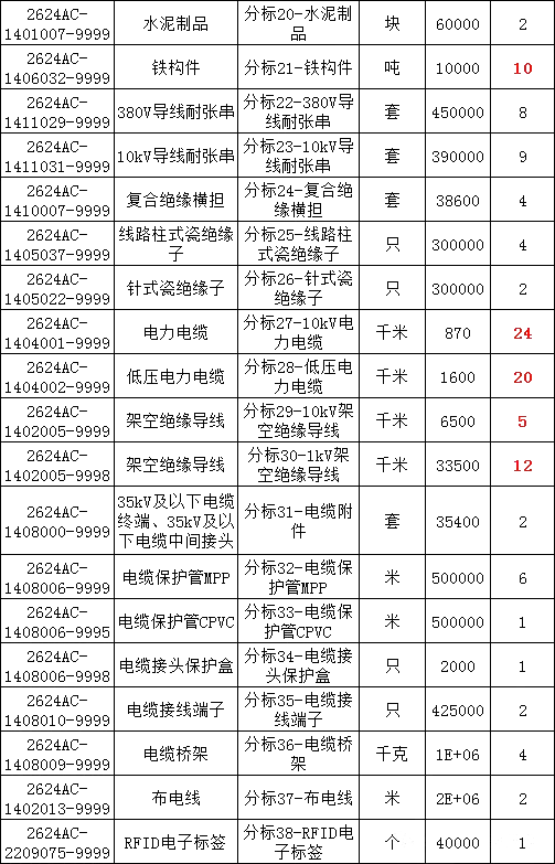 ½ðɳ³Çjs93Ïß·¼ì²âÖÐÐÄ