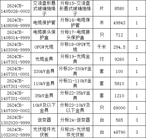 ½ðɳ³Çjs93Ïß·¼ì²âÖÐÐÄ