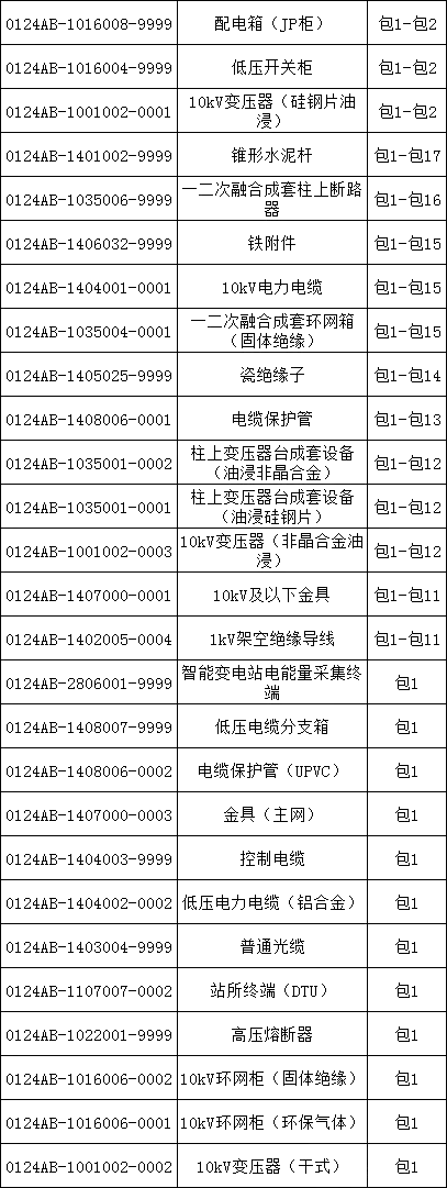 ½ðɳ³Çjs93Ïß·¼ì²âÖÐÐÄ