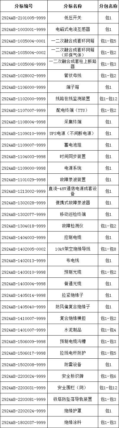 ½ðɳ³Çjs93Ïß·¼ì²âÖÐÐÄ