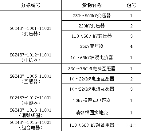 ½ðɳ³Çjs93Ïß·¼ì²âÖÐÐÄ