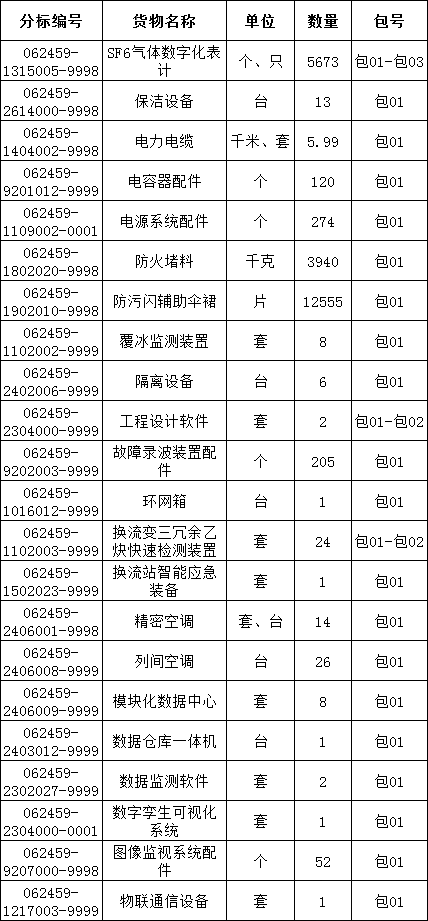 ½ðɳ³Çjs93Ïß·¼ì²âÖÐÐÄ