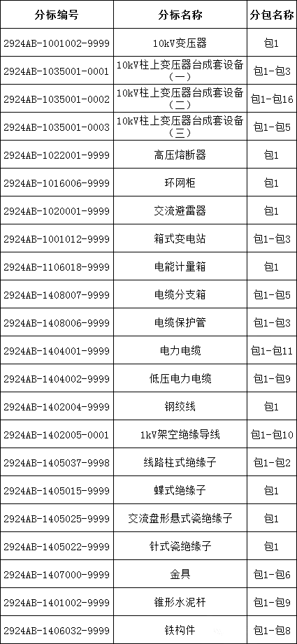 ½ðɳ³Çjs93Ïß·¼ì²âÖÐÐÄ