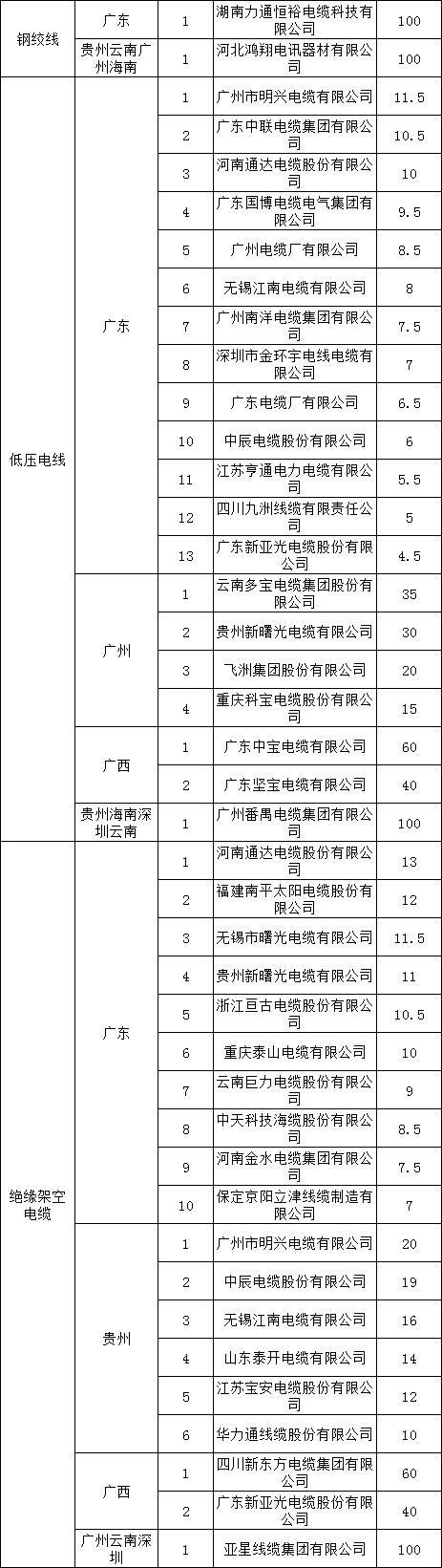 ½ðɳ³Çjs93Ïß·¼ì²âÖÐÐÄ