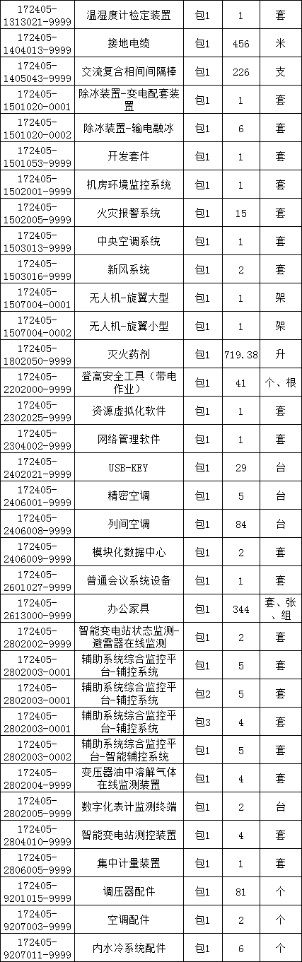 ��ɳ��js93��·�������