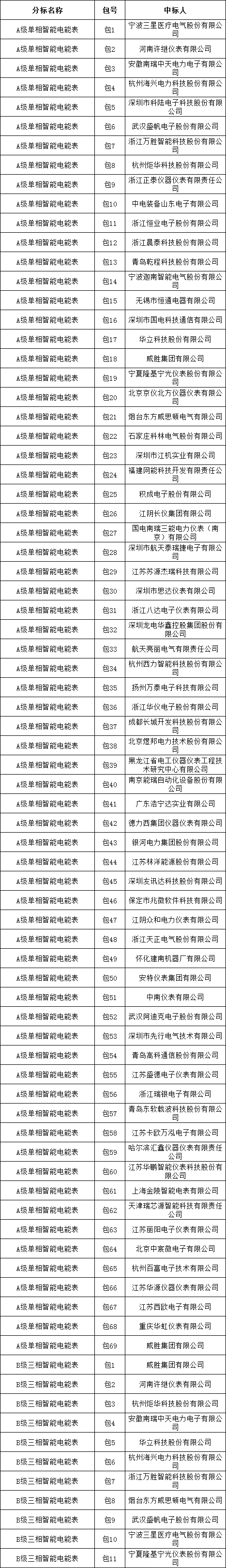 ½ðɳ³Çjs93Ïß·¼ì²âÖÐÐÄ