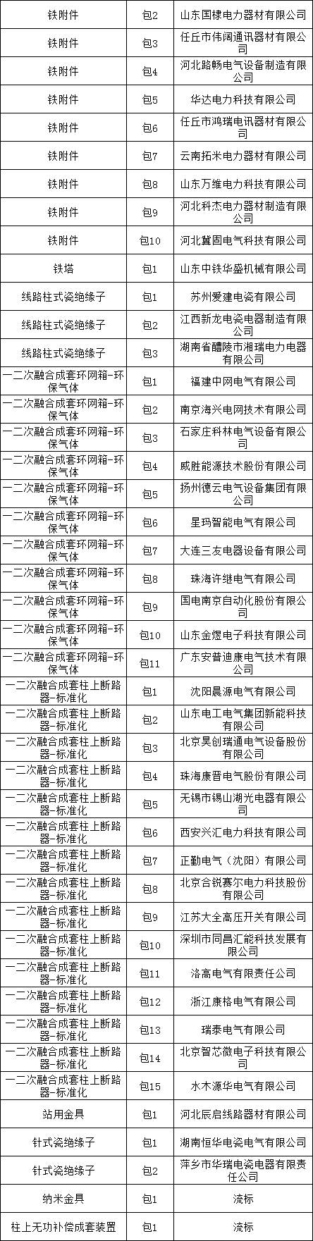 ��ɳ��js93��·�������