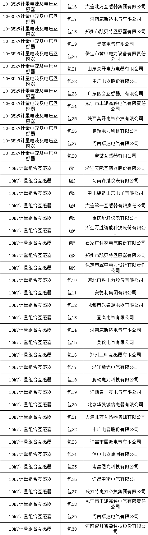 ½ðɳ³Çjs93Ïß·¼ì²âÖÐÐÄ