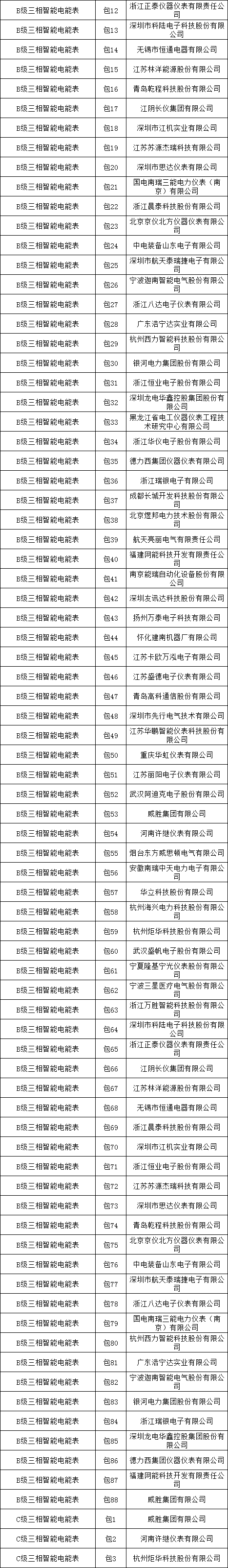 ½ðɳ³Çjs93Ïß·¼ì²âÖÐÐÄ