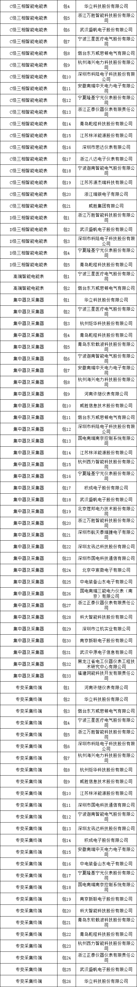 ½ðɳ³Çjs93Ïß·¼ì²âÖÐÐÄ