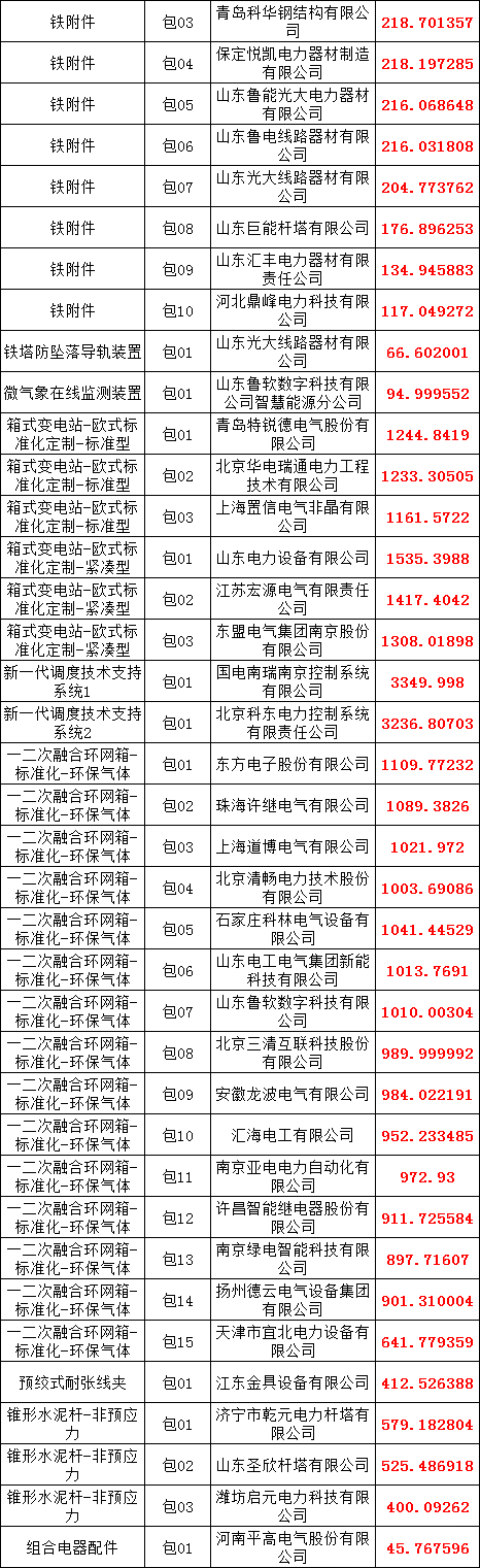 ��ɳ��js93��·�������