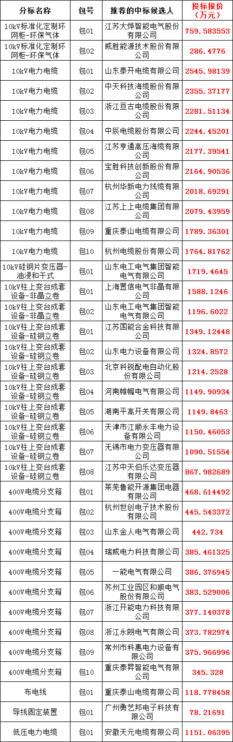 ��ɳ��js93��·�������