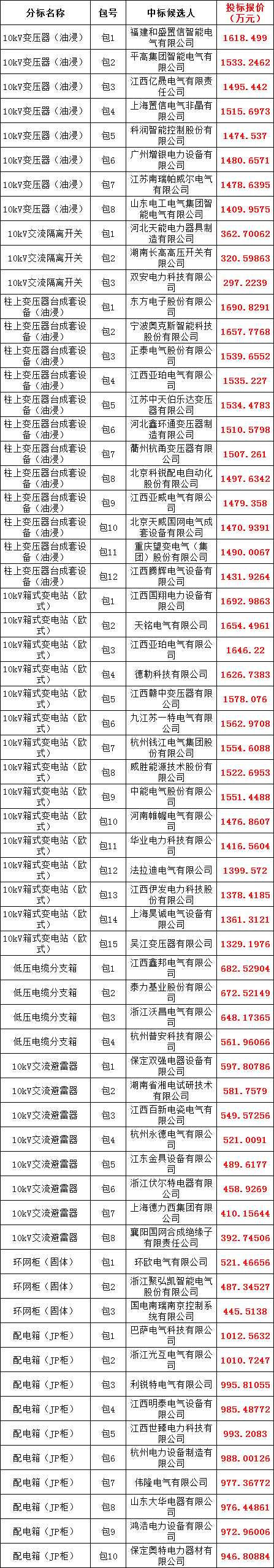 ��ɳ��js93��·�������