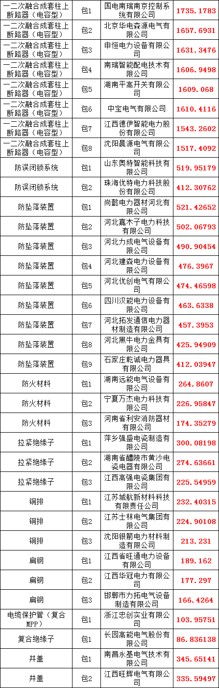 ��ɳ��js93��·�������