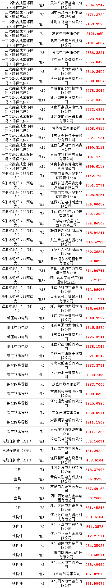 ��ɳ��js93��·�������