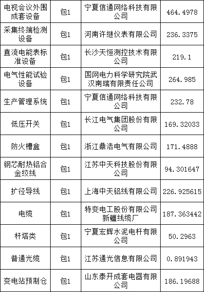 ½ðɳ³Çjs93Ïß·¼ì²âÖÐÐÄ