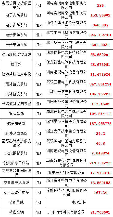 ½ðɳ³Çjs93Ïß·¼ì²âÖÐÐÄ