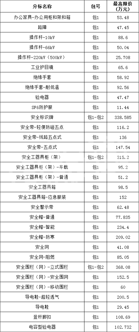 ��ɳ��js93��·�������