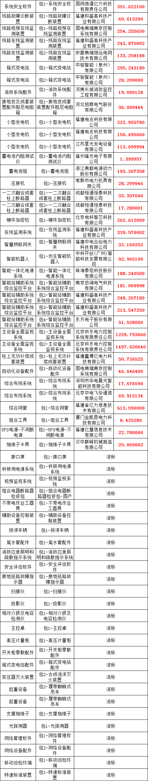 ½ðɳ³Çjs93Ïß·¼ì²âÖÐÐÄ