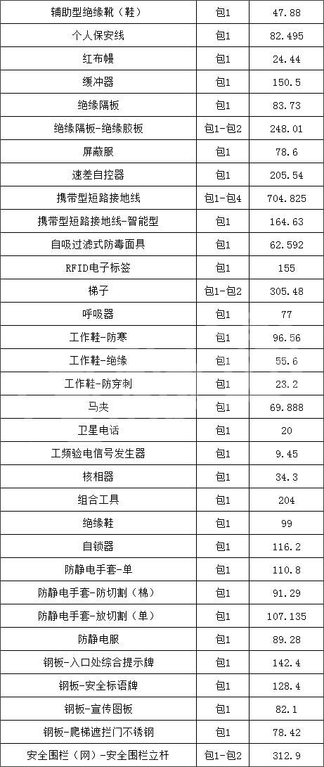 ��ɳ��js93��·�������