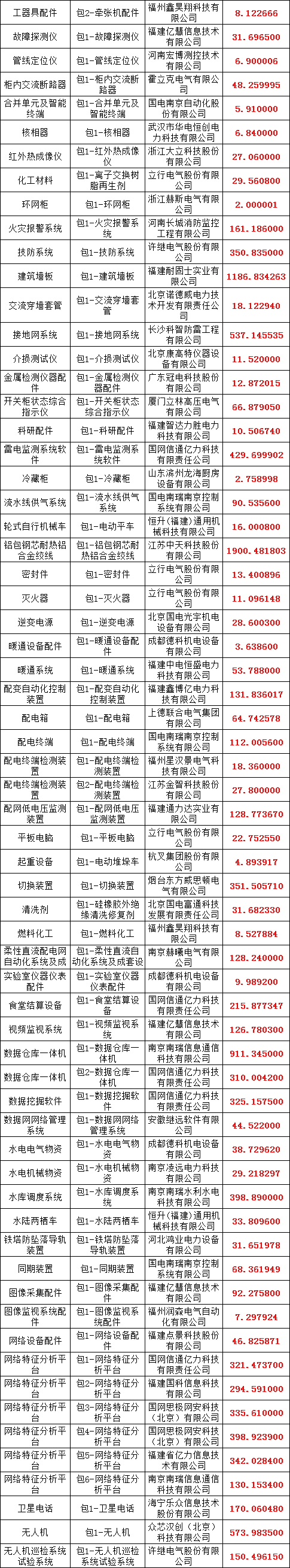 ½ðɳ³Çjs93Ïß·¼ì²âÖÐÐÄ